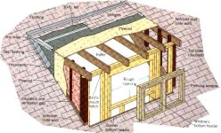 33-184038-dormer_illust.jpg