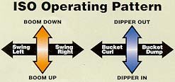 7598d1029340378-backhoe-controls-17-184060-iso.jpg