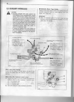 2-62186-B2150aux_hyd.jpg