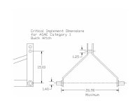 298381d1358581166-cat-1-3ph-specs-asae-standard-quick-hitch.jpg