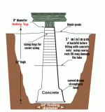 bigdiagram.gif