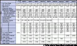 turbo-chart5_big.gif