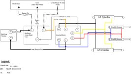 L3400-Hydraulics_1.jpg
