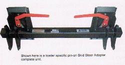 loader-specific-pin-on_skidsteer-adapter-complete-unit-250x130.jpg